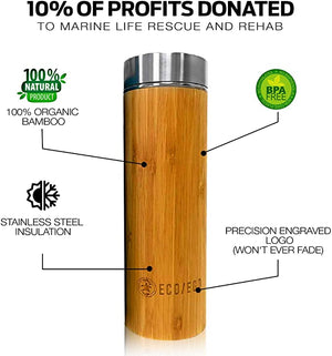 Bamboo Stainless Steel Coffee/Tea Tumbler - Ecofrenli.com